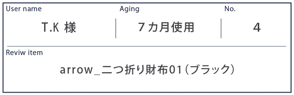 Alt81ご愛用者様レビュー T.K様のarrow_二つ折り財布01_ブラック7カ月使用