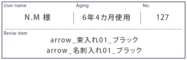 Alt81ご愛用者様レビュー  N.M 様 arrow_束入れ01_ブラック、arrow_名刺入れ01_ブラック ６年４カ月使用