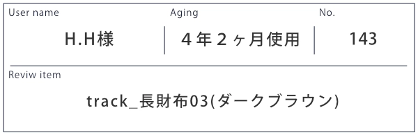 Alt81ご愛用者様レビュー  H.H 様 track_長財布03_ダークブラウン ４年２カ月使用 